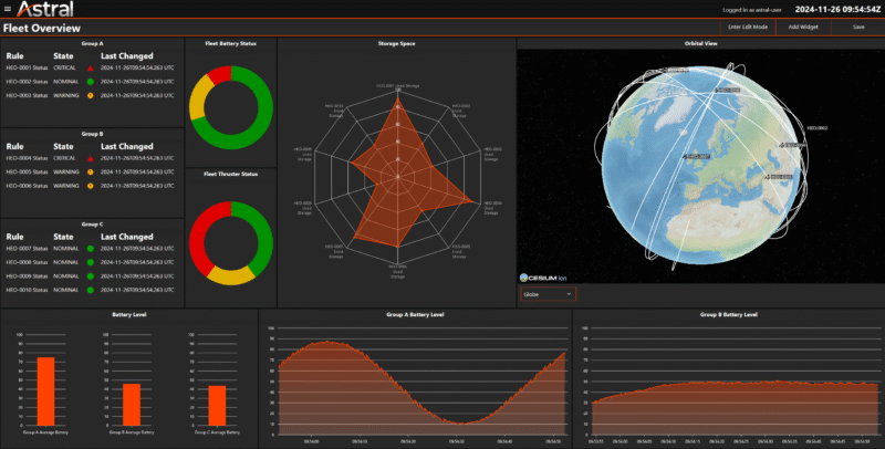 Screenshot of Astral-Dash, the dashboard component of Starion's Astral ground segment platform