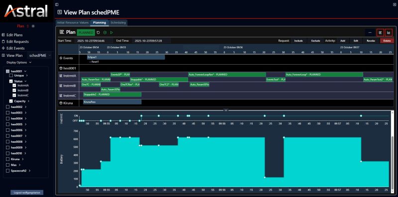 Screenshot of Astral-Plan, the mission planning component of Astral
