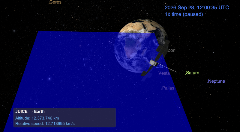 Juice spacecraft Earth second gravity assist - field of view of the JMC1 camera shown in blue