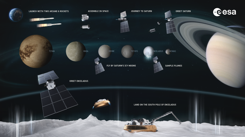 Enceladus mission concept