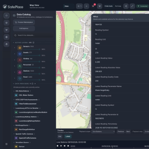 SAFEPLACE platform - water station investigation